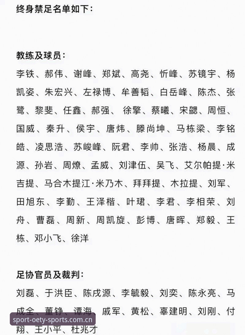 欧亿体育靠谱吗安装教程 足坛反腐风暴再升级:揭秘第三批禁足名单背后你不知道的细节