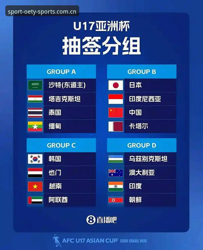 U17世界杯观赛指南：中青队分组详解与欧亿体育平台观赛体验