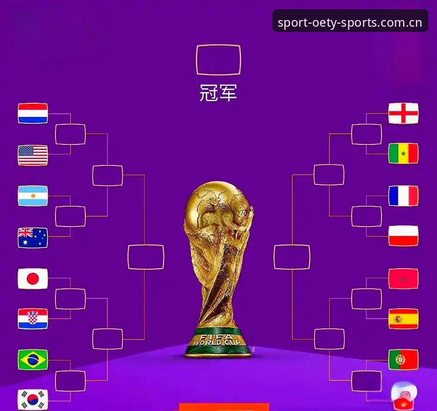 世界杯签证困局 vs 观赛热情：约旦土耳其球迷的赴美之路与欧亿体育平台的赛事新视角